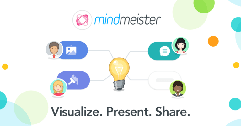 Mindmeister Review